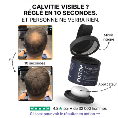 FIXTOP™